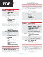 Linux Networking Cheat Sheet