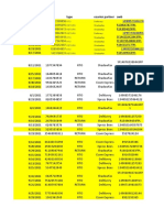 Kailash Sales Return Sheet