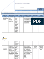 FORMATO PLANEACION Lic. Direccion Del Factor Humano.