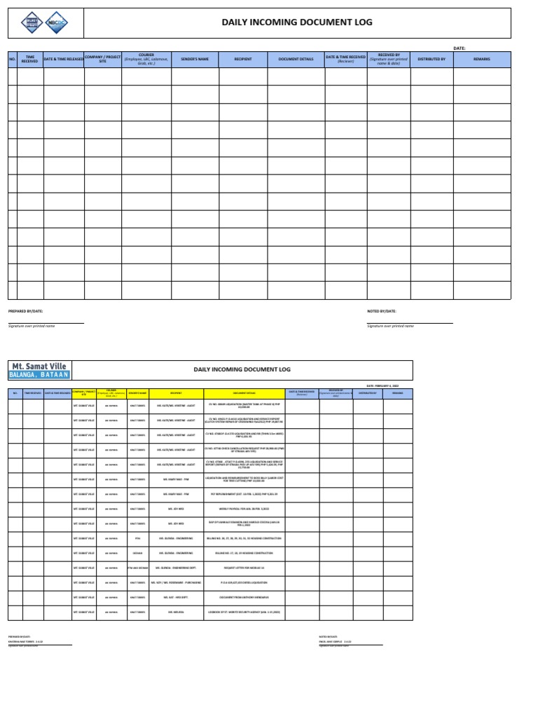Daily Incoming Document Log Summary | PDF