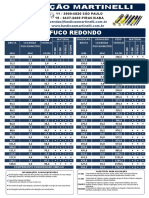Tabela Ferro Fundido Fundicao Martinelli