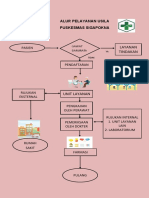 Alur Pelayanan Simple-1