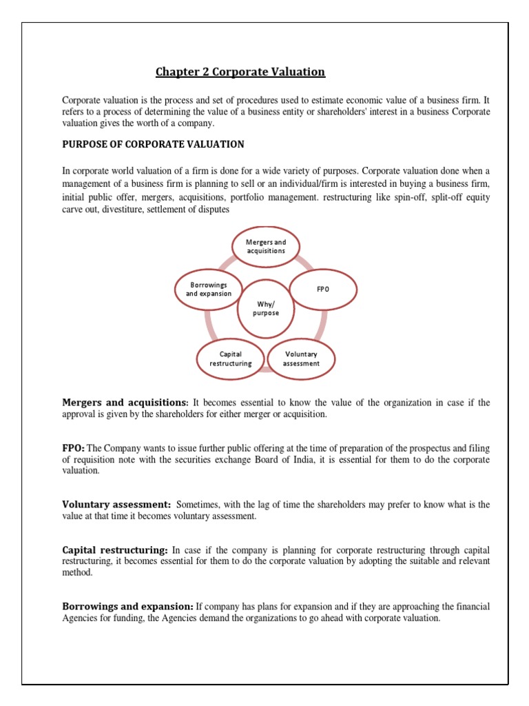 Corporate Valuation Methods Explained | PDF | Valuation (Finance ...