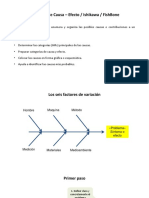 Diagrama de Causa - Efecto