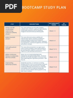 Bootcamp Study Plan: Step Description