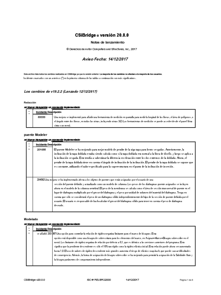 CSi Bridge | PDF | Puente | Viga (Estructura)