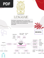 Mapa Mental Boceto Desarrollado