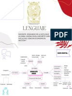 Mapa Mental Boceto Desarrollado