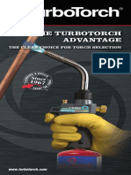 The Turbotorch Advantage: The Clear Choice For Torch Selection