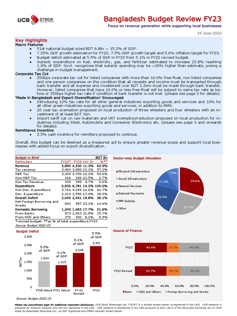 Bangladesh FY23 Budget Insights | PDF | Taxes | Valuation (Finance)