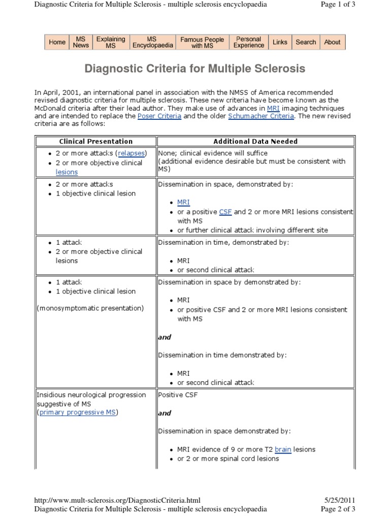 McDonald Criteria for Multiple Sclerosis | PDF | Multiple Sclerosis ...