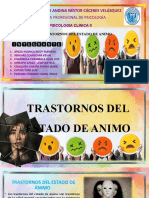 TRASTORNO DEL ESTADO DE ANIMO - PSICOLOGIA CLINICA II Actual