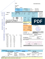 Electricity bill details