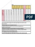 Tabla CategoriasDeTorneos 2019