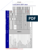 00 - Equipement de Sécurité Drift 2019