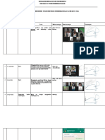 Lembar Bimbingan Dosen Pembimbing PDF
