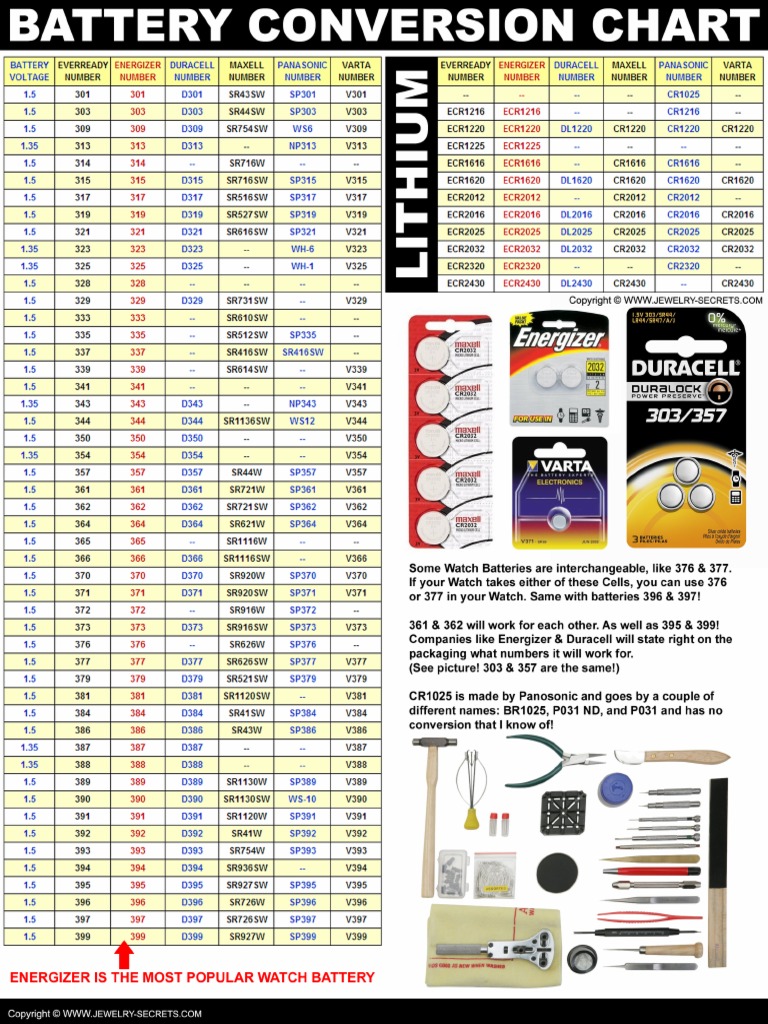 battery-conversion-chart-pdf