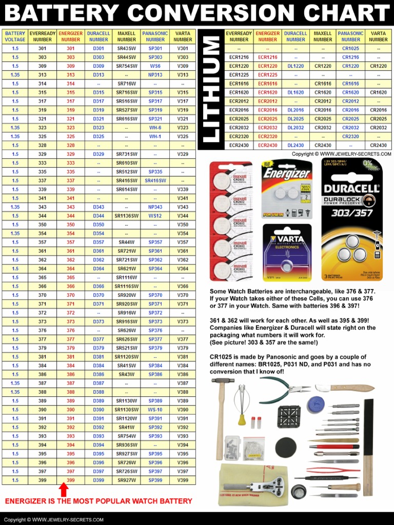 Sp22nf Battery Conversion Chart Pdf