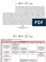 Horarios Licenciartura TEATRO 1°C y Anuales 2022 1