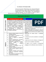 Act.4 Cuadro Comparativo