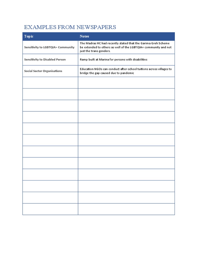 Common Examples To Quote Across Papers | PDF | Politics | Social Science
