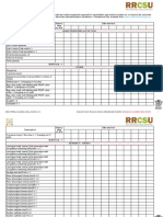 Resuscitation Trolley Checklist: Rrcsu