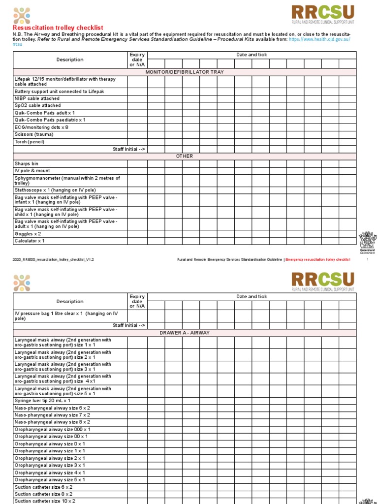 2020_RRESS_resuscitation_trolley_checklist_V1.2 PDF Cardiopulmonary