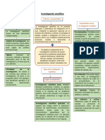 Investigación Científica Rocio