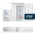 Fiche de Présence Des Monos