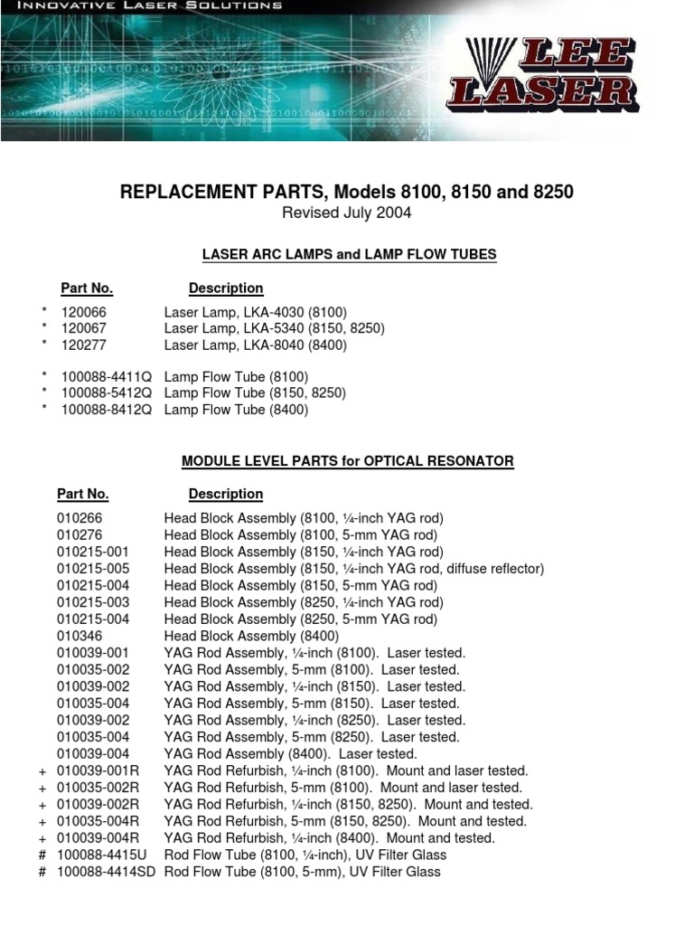 Aiwa 8100 Amplifier Replacement Parts | PDF | Amplifier | Power Supply