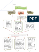 Cuadro Sipnótico de La Guerra Restauradora