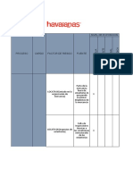 Matriz de Riesgos SYSO