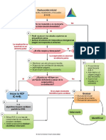 Algorithm-PALS_Ped_Systematic_Approach_wNos_200615