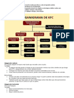 Organigrama Del Kfc y Etc