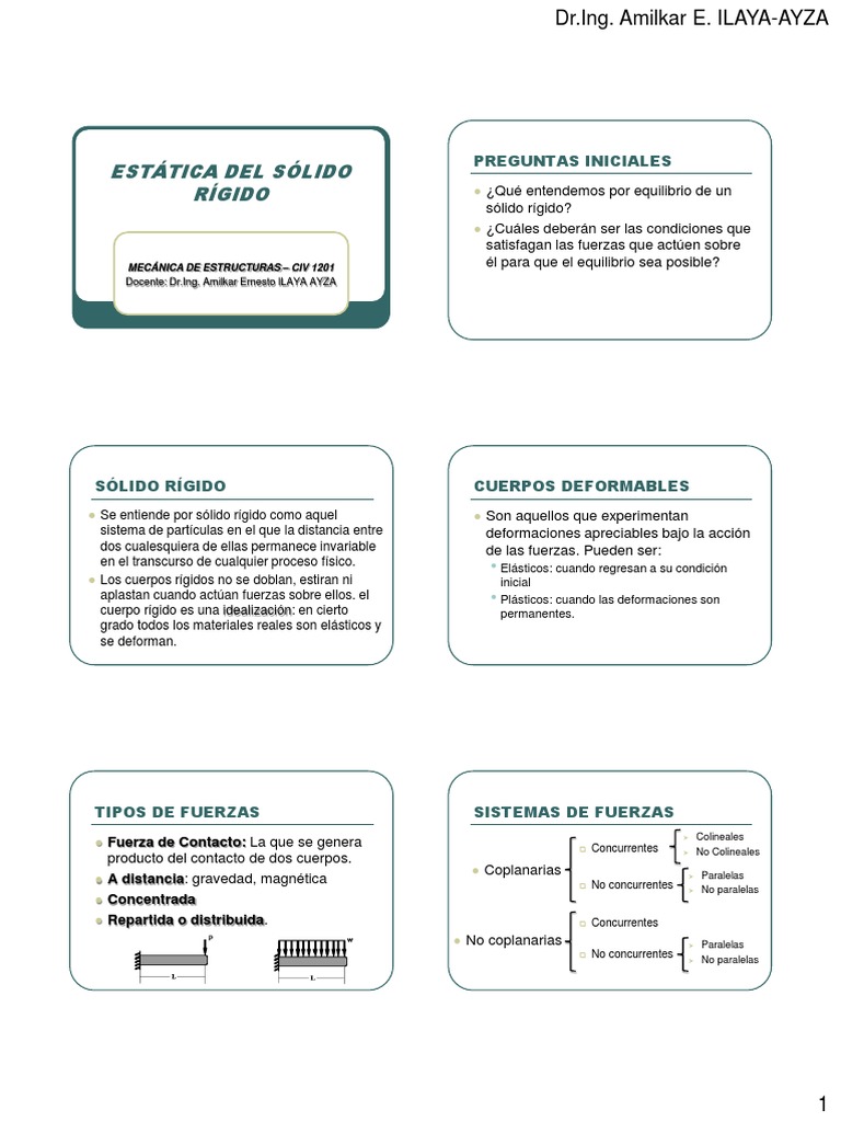 Estática del Sólido Rígido en Mecánica | PDF | Fuerza | Ecuaciones