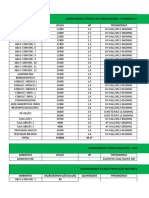 Levantamento técnico ar condicionados