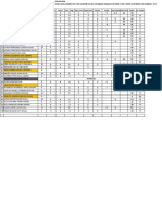 Actividades Primer Trimestre