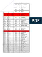 Cmdte. Guardia 30-Dic-21