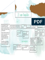 El Signo Linguistico (Mapa Conceptual)