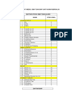 Daftar Alat Kamar Bersalin