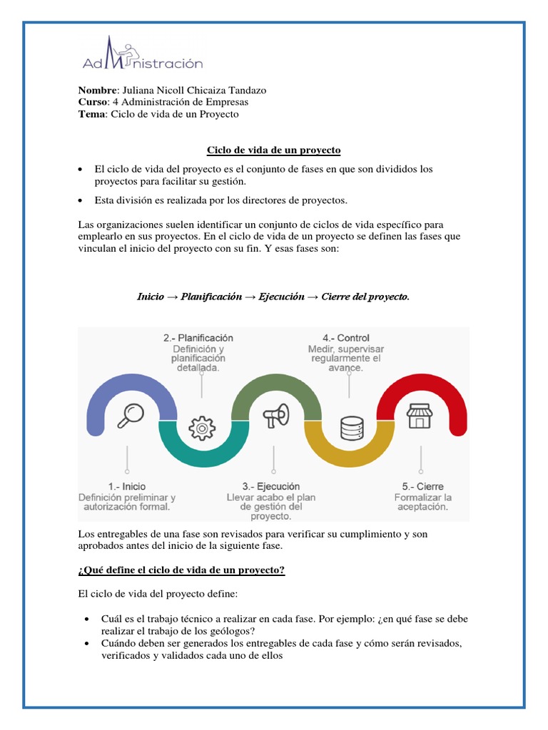 Ciclo de Vida de un Proyecto: Fases y Gestión | PDF | Histograma ...