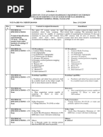 CT Scan Addendum 1