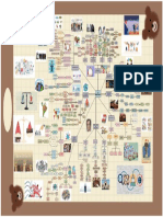 Mapa Conceptual Democracia