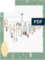 Mapa Conceptual Ineficiencia Del Poder Judicial