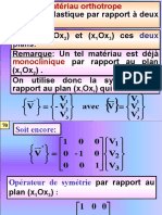 Milieux Composites-Seance N - 03