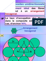 Milieux Composites-Seance N - 05