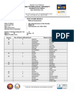 Test Score Result Test Score Result: Cebu Technological University