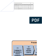 S15.s1 - Taller - Matriz de Indicadores de Procesos de Marketing