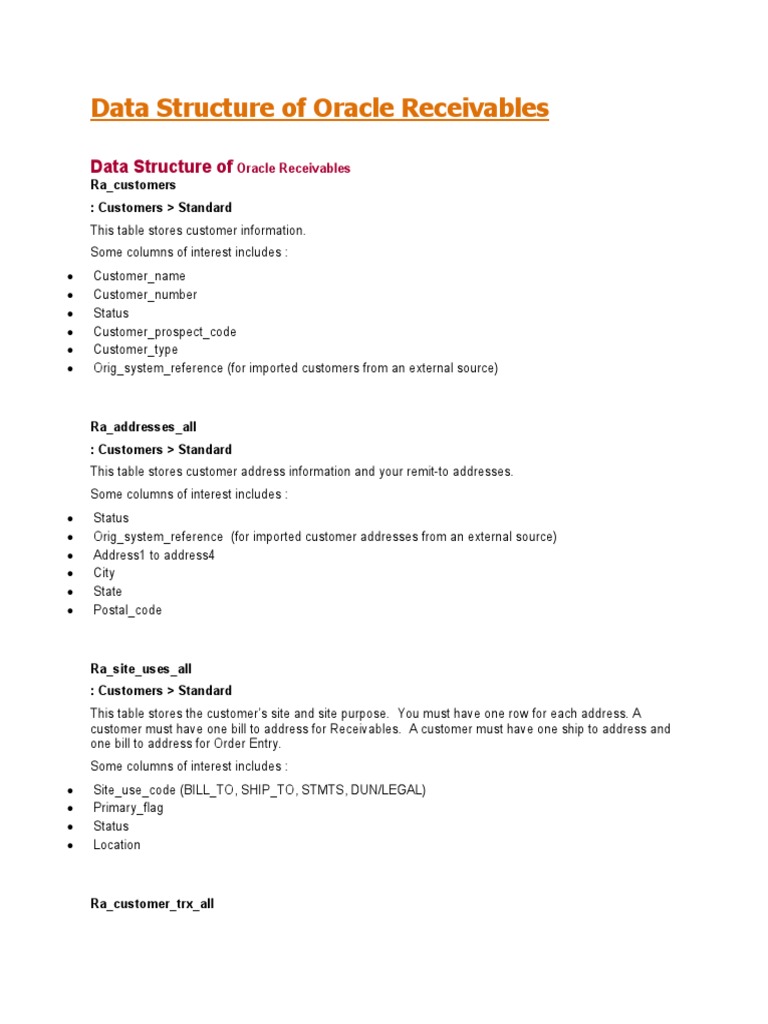 Oracle Receivables Data Structure Overview | PDF | Invoice | Accounting
