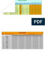 Periode: 01/04/2019 30/04 (Rahmie C) Catatan: Lengkapi Dengan Manual Bagian Warna Orange